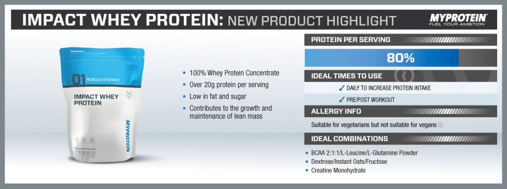 Bạn chọn Whey protein Myprotein, Whey Gold hay Whey Elite