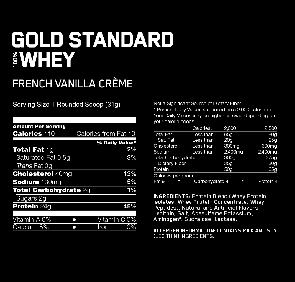 Tìm hiểu whey protein gold standard giá bao nhiêu là đúng.