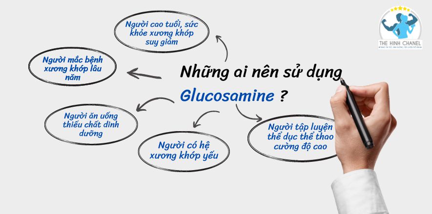 Để giải đáp đáp thắc mắc: Glucosamine bao nhiêu tuổi uống được? Thể Hình Chanel mời các bạn tham khảo nội dung bài viết.....