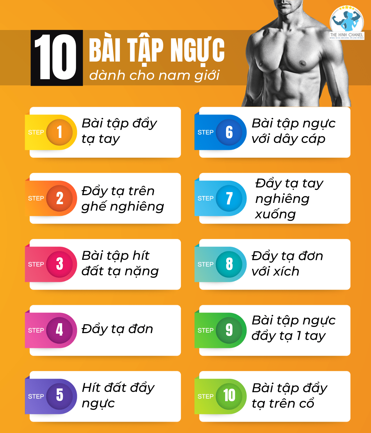 Dưới đây là 11 Lỗi thường gặp trong tập ngực thường gặp phải, các bạn cần tránh.  Tìm hiểu ngay thông tin cùng 10 bài tập ngực hiệu quả nhất dành cho nam giới...